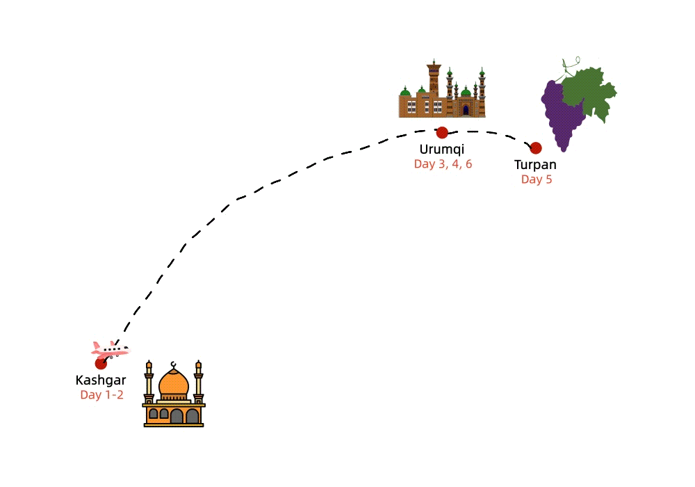 7 Days Tour Package to Xinjiang